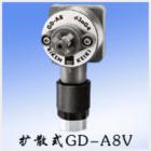 可燃/毒氣檢測部,型號(hào):GD-A8V-16.空氣取樣方式,擴(kuò) 散.檢測范圍,氫氣，一般可燃?xì)?幾+ppm--幾%VOL.可燃?xì)怏w30秒內(nèi),毒氣60秒內(nèi)(GD-D8V,GD-D8V-AS1米電纜).鑒定號(hào):43648.防爆級(jí)別:D3aG4(3)結(jié)構(gòu),防爆.傳感器對擴(kuò)散式、吸引式檢測部兼容. 
 

  
 
 



